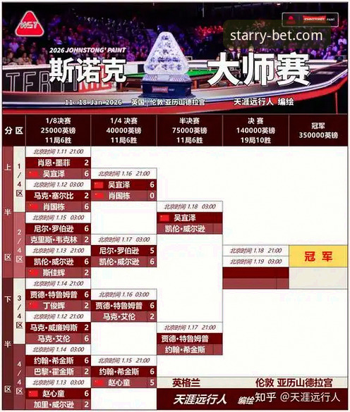 星空体育功能特色下载不了怎么办 资深用户分享:尤伯杯半决赛实战分析,星空体育助你精准把握赛事节奏