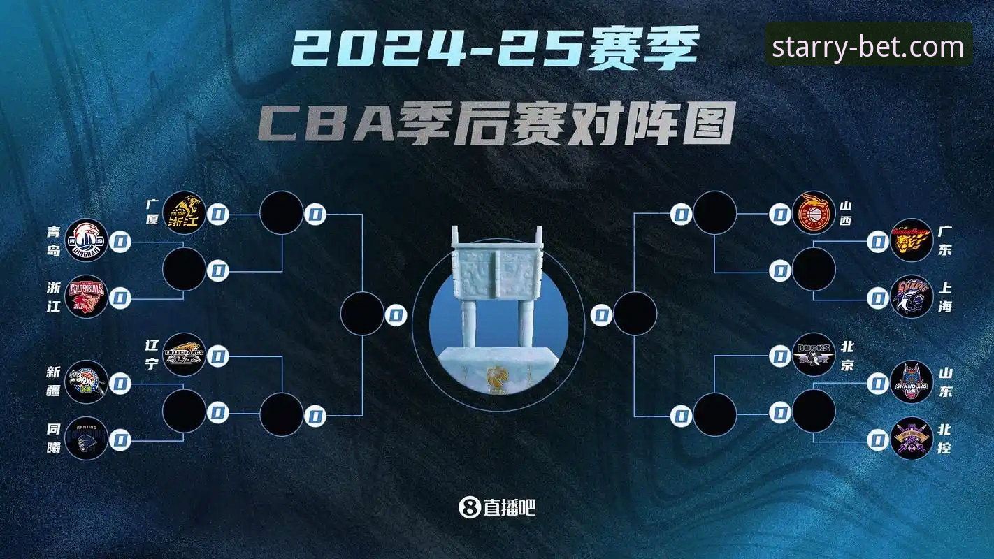 CBA季后赛最新动态：山西2-0横扫青岛晋级八强，星空体育竞猜平台用户见证关键逆转