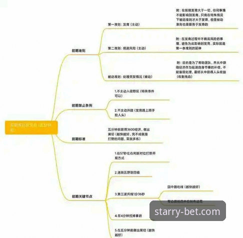 星空体育官网M7B3的5大核心优势：从新手到高手的全面竞猜指南