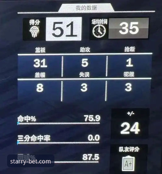 尼克斯队史季后赛得分纪录操作教程：如何通过星空体育官网见证47分逆转