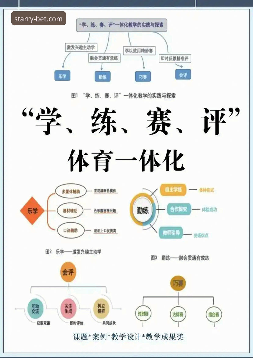 5个关键技巧助你掌握星空体育流畅操作攻略，从入门到精通只需十分钟